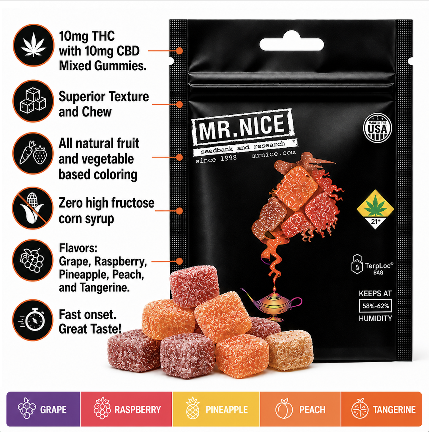 Mr. Nice Mixed Gummy Pack